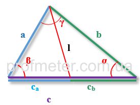 Рисунок для пояснения формул нахождения длины биссектрисы в треугольнике