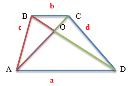 Свойства треугольников, образованных боковой стороной  и диагоналями трапеции