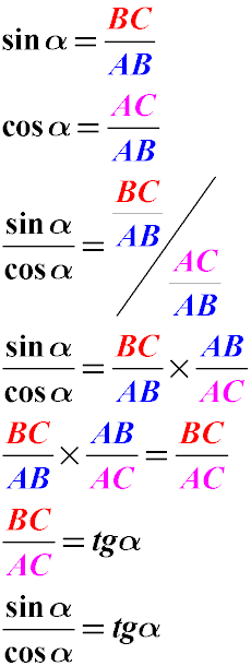 Доказательство простейшего тригонометрического тождества, что частное от деления синуса угла на косинус того же угла дает тангенс этого угла.sin a / cos a = tg a