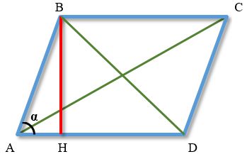 Параллелограмм с проведенной высотой к одному из оснований и диагоналями