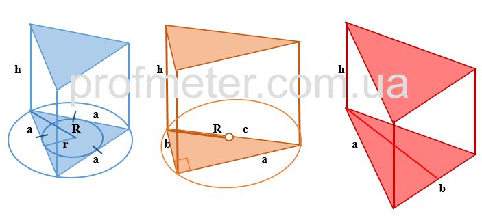 Прямые призмы, в основании которых лежит треугольник - правильный (равносторонний), прямоугольный, равнобедренный с обозначениями размеров сторон, вписанными и описанными окружностями