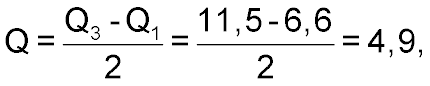 Формула расчета квартильного отклонения на примере