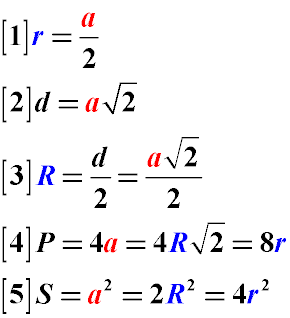 Формулы площади квадрата, его периметра, радиуса описанной и вписанной окружности. Формули площі квадрата, його периметра, радіусу описаного і вписаного кола.