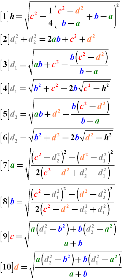 Формулы нахождения сторон и диагоналей, а также высоты трапеции со сторонами a,b,c,d высотой h и диагоналями d1 d2