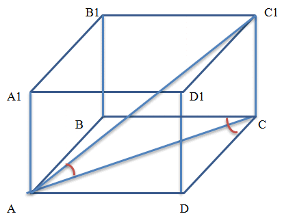 Прямая призма с параллелограммом в основании и диагональю
