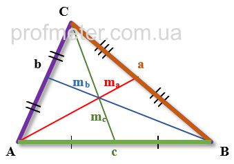 Медианы, проведенные к сторонам произвольного треугольника с обозначением символами длины каждого отрезка