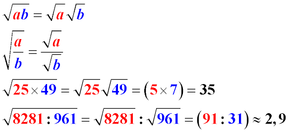Як швидко обчислити корінь із числа 25?