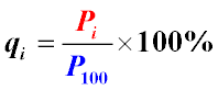 Формула вычисления показателя относительной конкурентоспособности изделия по отдельному параметру