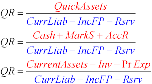 QuickRatio. It is the ratio between quick assets and current liabilities. 