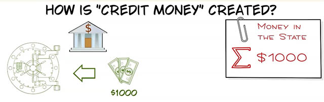 Imagine that we have some fictitious country in which there is a single bank. And there's $1,000 in that bank.And this thousand dollars successfully lies in the bank vault in the form of banknotes.How much money is in our state? 