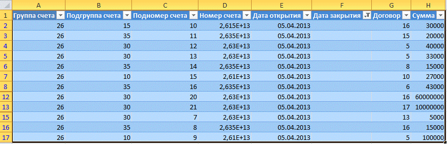 Пример использования фильтра в Excel с отображением только данных, отвечающих критерию