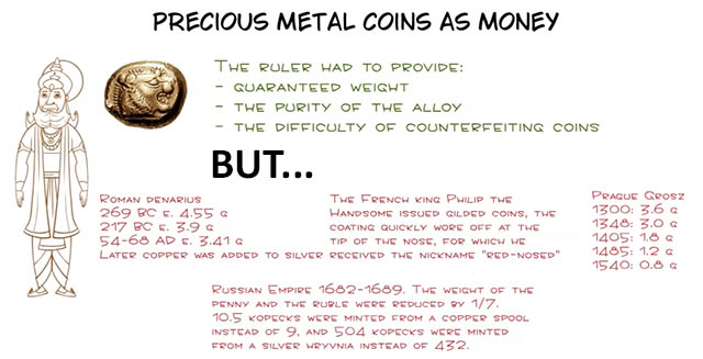 The correctness of the weight, the purity of the alloy, was guaranteed by the emperor or the king, that is, the head of state. And, like, everything should be fine.Unfortunately, almost no king or emperor passed the "honesty test"