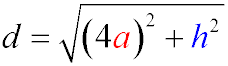 The diagonal d of this rectangle can be found using the Pythagorean theorem