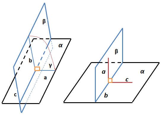 Рисунок перпендикулярных плоскостей