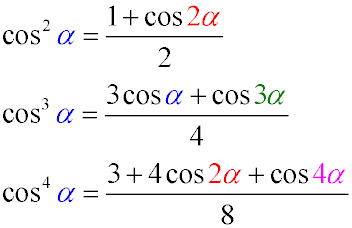 Тригонометрические формулы понижения степени косинуса - квадрат, куб и четвертая степень