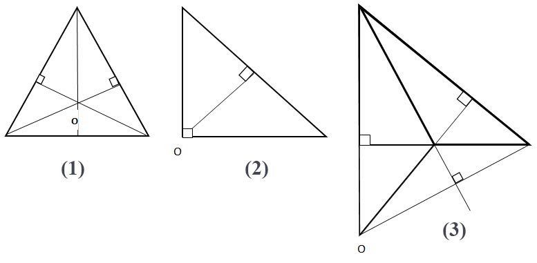 The height of a triangle is a perpendicular dropped from the vertex of a triangle and drawn to the side opposite the vertex or to its extension.