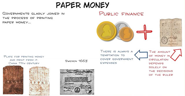 Promissory notes were transformed into paper money. China is the pioneer of these technological innovations. Banknotes that date back to the end of the 10th and beginning of the 11th century have come down to us.In Europe, the first significant issue of banknotes was carried out by the Bank of Stockholm.