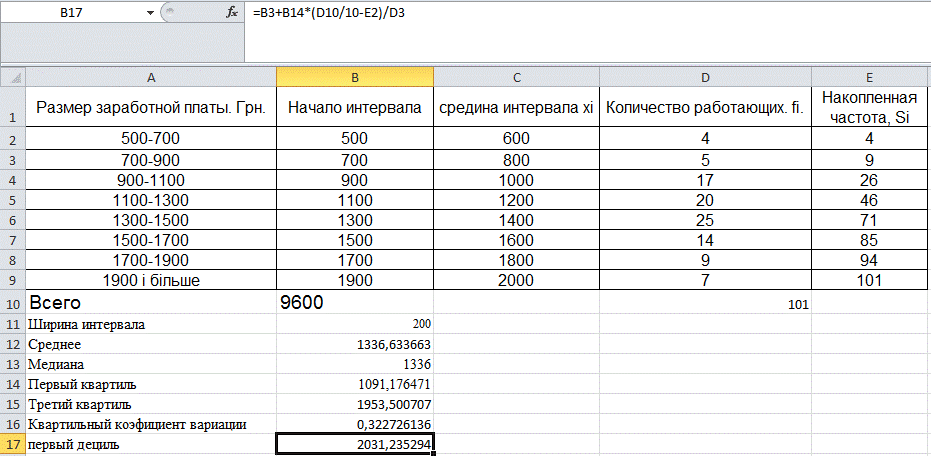 Расчет первого дециля с помощью Excel