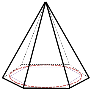 Конус, описанная и вписанная пирамида. Конус, описана і вписана піраміда.