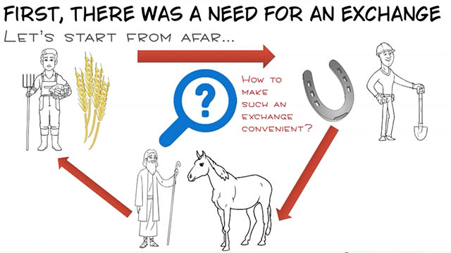 The first thing that comes to mind is a barter exchange. That is, the exchange of one quantity of one type of goods for another quantity of another type of goods.Unfortunately, this is terribly inconvenient