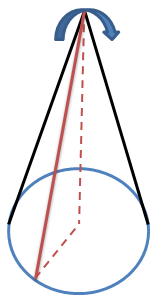 Получение конуса вращением прямоугольного треугольника. Отримання конуса обертанням прямокутного трикутника.