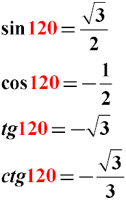 Значения синуса, косинуса, тангенса, котангенса для угла 120 градусов. sin 120, cos 120, tan 120, ctg 120