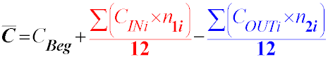 Average Annual Production Capacity Formula