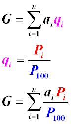 Формула определения индекса конкурентоспособности изделия по группе параметров