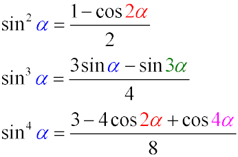 Тригонометрические формулы понижения степени sin - квадрат, куб и четвертая степень 