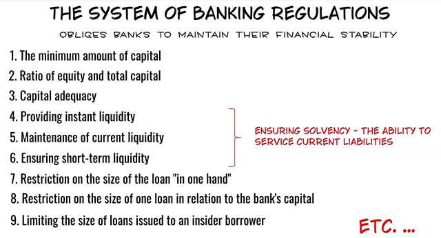 And, therefore, the process of money production by banks "out of thin air" is strictly regulated.