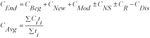 Formula for Calculating Production Capacity at the End of the Planning Period