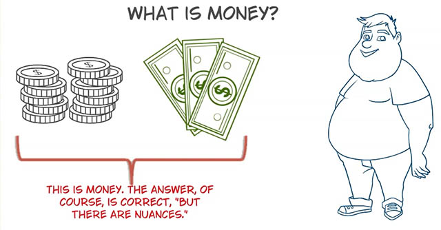 What is money?