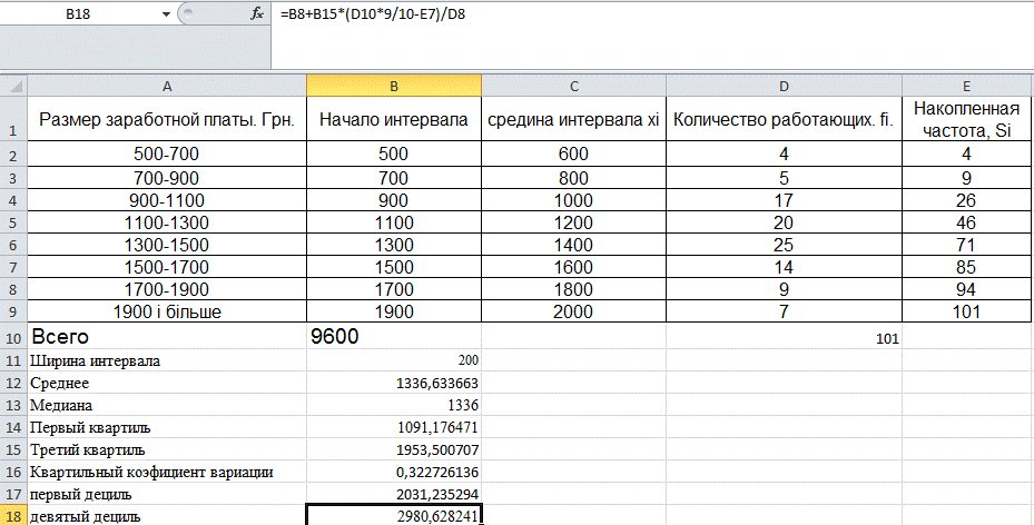 Расчет девятого дециля с помощью MS Excel