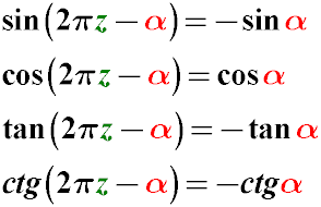Формулы приведения угла аргумента функции sin cos tan 2pi - a. 