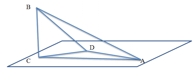 Наклонные к плоскости и их проектции на плоскость образовали треугольник