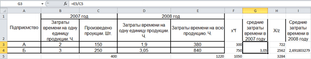 Расчет средних затрат времени производства продукции на год в Excel