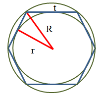 На рисунке изображен правильный шестиугольник вписанный в окружность радиуса r пусть а6 сторона