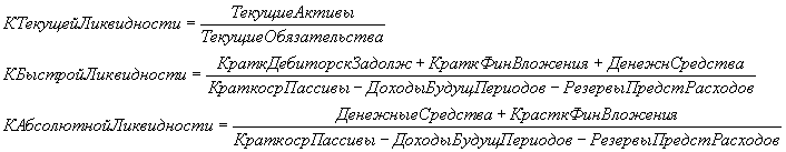 Формулы коэффициентов ликвидности