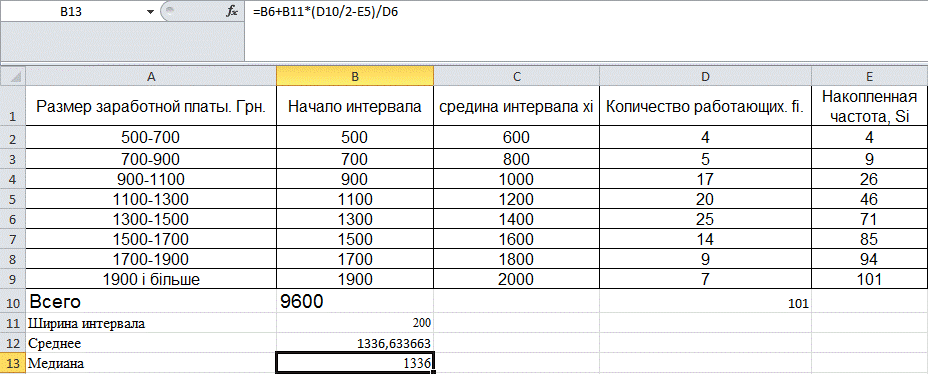 Нахождение медианы интервала данных с помощью Excel