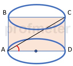 Цилиндр с осевым сечением в виде параллелограмма с указанным углом диагонали