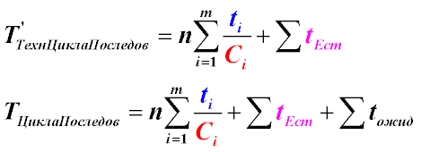Формула определения длительности производственного цикла при последовательной обработке изделия