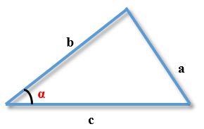 Изображение для пояснения сути теоремы косинусов - квадрат стороны произвольного треугольника равен сумме квадратов двух других сторон минус удвоенное их произведение на косинус угла между ними