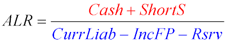 Absolute liquid ratio = Absolute liquid assets / Current liabilities