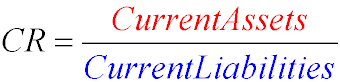 Current ratio is a ration of a firm's current assets to its current liabilities