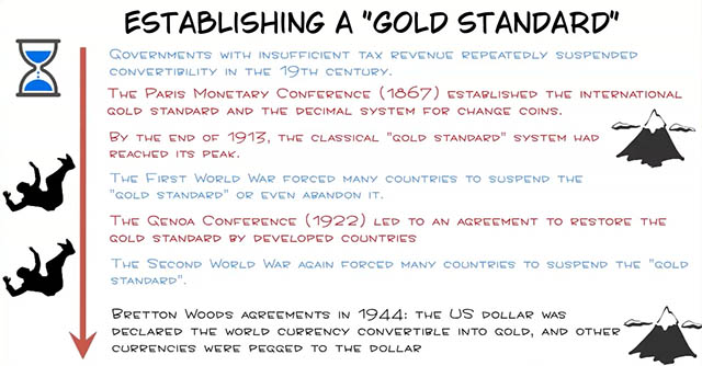 These attempts were recorded in the form of the Paris and Genoese currency conferences.The most recent attempt was made in 1944 with the signing of the Bretton Woods Accords.