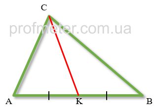 Медиана CK произвольного треугольника ABC, которая опущена на сторону AB